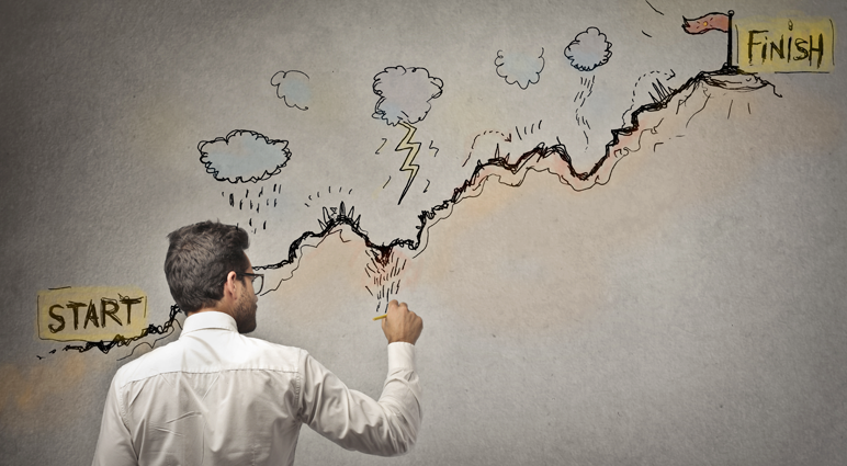 Resolutions and Motivations | The DRiV